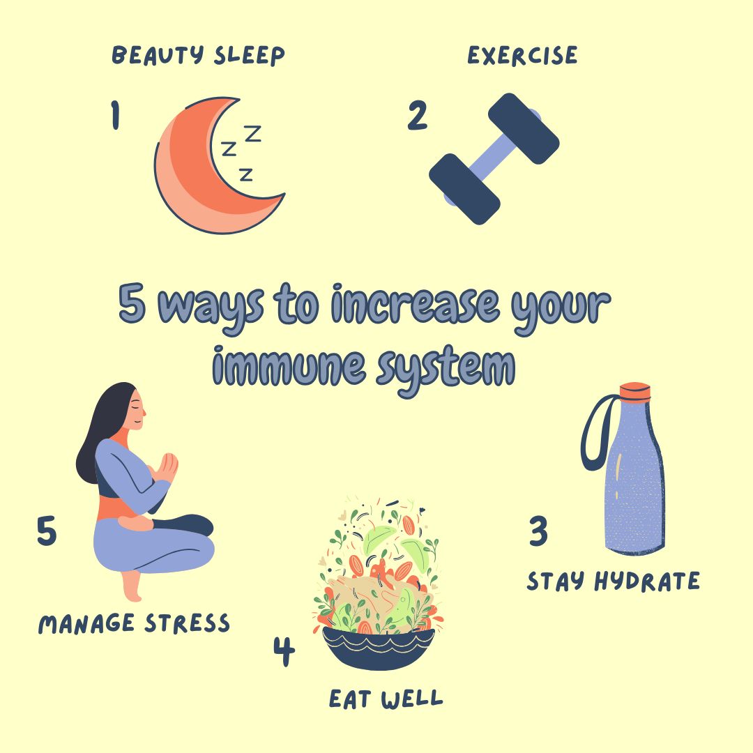 Natural Immune Boost: Best Foods & Daily Habits for Stronger Defense